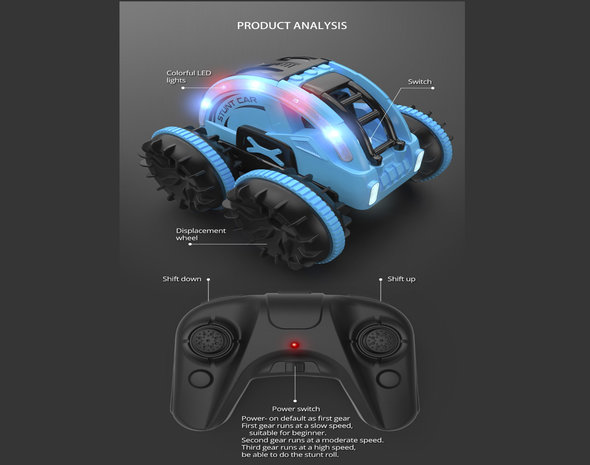 Rc stunt auto en boot 2in1 Amphibious - 2.4GHZ 4WD - verwisselbare banden - LED Lights, Waterproof