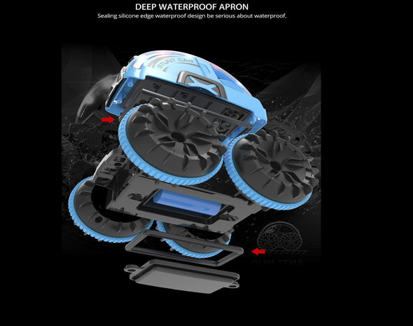 Rc stunt auto en boot 2in1 Amphibious - 2.4GHZ 4WD - verwisselbare banden - LED Lights, Waterproof