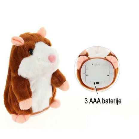 Pratende hamster - Talking Hamster - Pratende Interactieve Knuffel Speelgoed 15cm