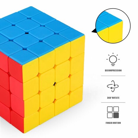 Kubus set 4in1 - Magig Cube - 2x2 - 3x3 - 4x4 - 5x5