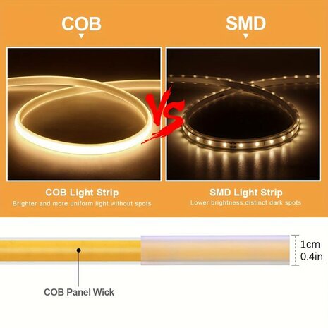 LED Strip COB - Koud Wit 6500K - 50 Meter in &eacute;&eacute;n rol(1x 50meter) - 900Lumen per meter - 220V 