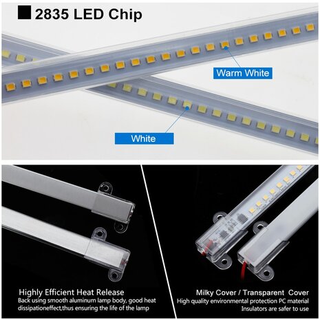LED-Streifenleiste, 144 LEDs, 220 V, 1 Meter, SMD 5730, hartes, starres Licht mit PC-Abdeckung, kaltwei&szlig;