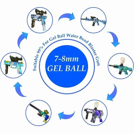 Gel balls - 10,000 pieces -orbeez balls - 7-8mm blue color