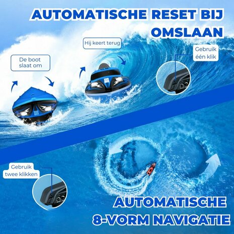 Speed Race Boat &ndash; HJ808 RC Speedboot met 2.4 GHz Afstandsbediening - blauw
