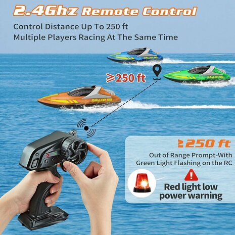 Gallop RC Speedboot &ndash; LED-verlichting, Hoge Snelheid - 2.4GHZ  Tornado boat 
