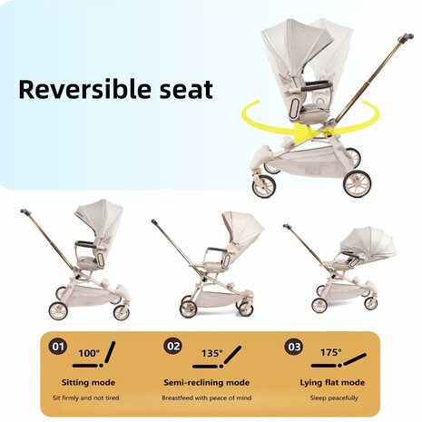 Kinderwagen Baobaohao V16 Buggy beige voor kinderen van 0-3 jaar &ndash; Luxe, lichtgewicht en opvouwbaar