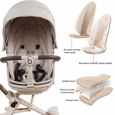 Kinderwagen Baobaohao V16 Buggy beige voor kinderen van 0-3 jaar &ndash; Luxe, lichtgewicht en opvouwbaar