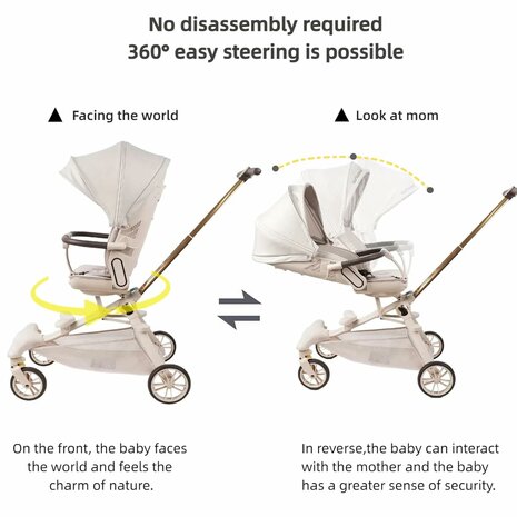 Kinderwagen Baobaohao V16 Buggy beige voor kinderen van 0-3 jaar &ndash; Luxe, lichtgewicht en opvouwbaar