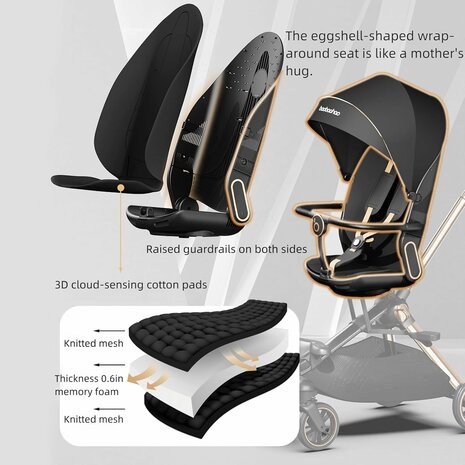 Kinderwagen Baobaohao V16 Buggy zwart voor kinderen van 0-3 jaar &ndash; Luxe, lichtgewicht en opvouwbaar