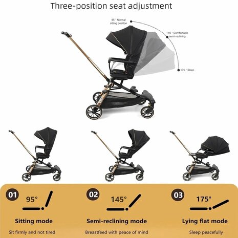 Kinderwagen Baobaohao V16 Buggy zwart voor kinderen van 0-3 jaar &ndash; Luxe, lichtgewicht en opvouwbaar