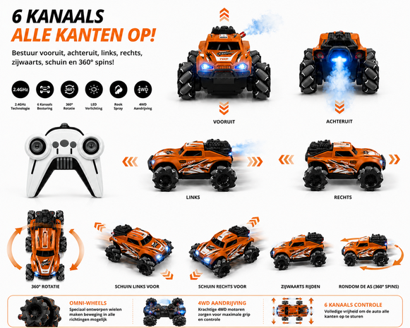 RC Auto Stunt Spray Auto - 6 Kanaal 4WD &ndash; Drift, Zijwaarts Rijden - LED Verlichting &amp; Mist Effect Mix3