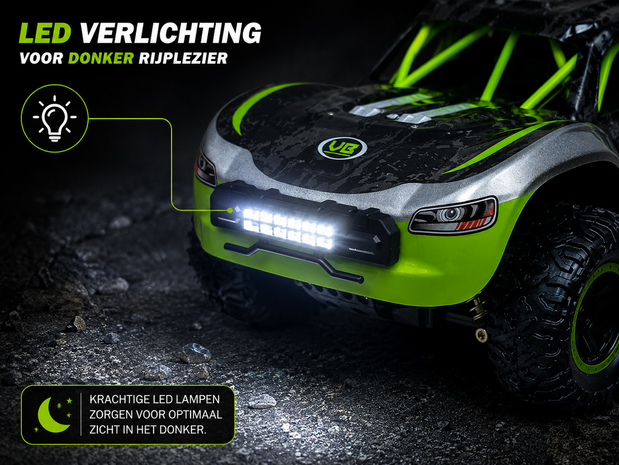RC Auto Offroad Rally Sprint 35 Mega 1:10 &ndash; 42CM RC Auto  - Extra Reservewielen &amp; 2.4GHz 