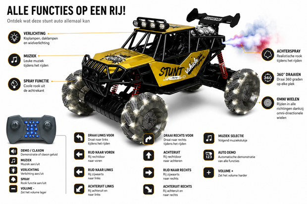 RC Auto MAX DRIVE RC Monstertruck 1/8 XXL met 360&deg; Drift, Rookfunctie, LED - 2.4GHZ - Omni Wielen