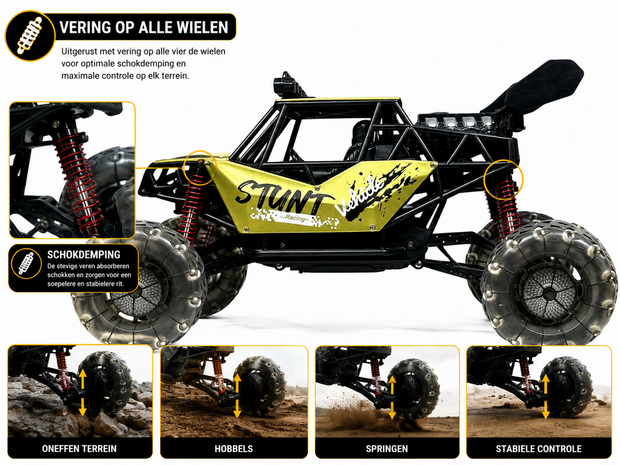 RC Auto MAX DRIVE RC Monstertruck 1/8 XXL met 360&deg; Drift, Rookfunctie, LED - 2.4GHZ - Omni Wielen