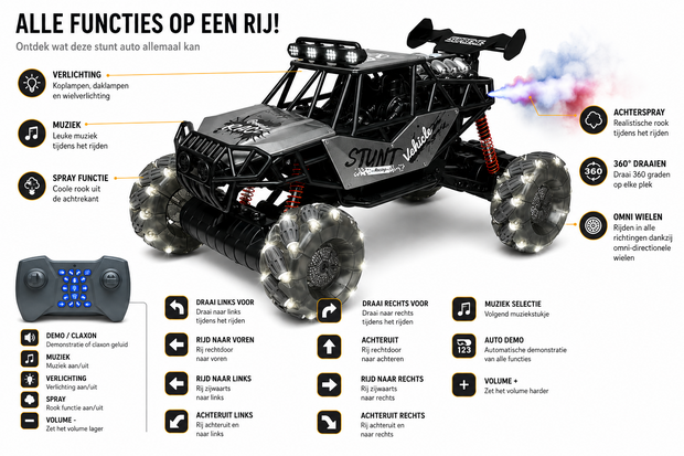 RC Auto MAX DRIVE RC Monstertruck 1/8 XXL met 360&deg; Drift, Rookfunctie, LED - 2.4GHZ - Omni Wielen